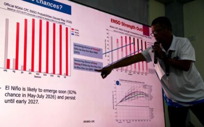 Eastern Samar PDRRMC strengthens El Nino preparedness
