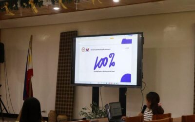 Sinirangan Samar nakab-ot an 100% passing rate ha Child-Friendly Local Governance Audit 2025
